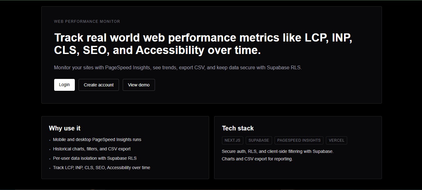 Web Performance Monitor – Next.js, Supabase, Vercel, PageSpeed API